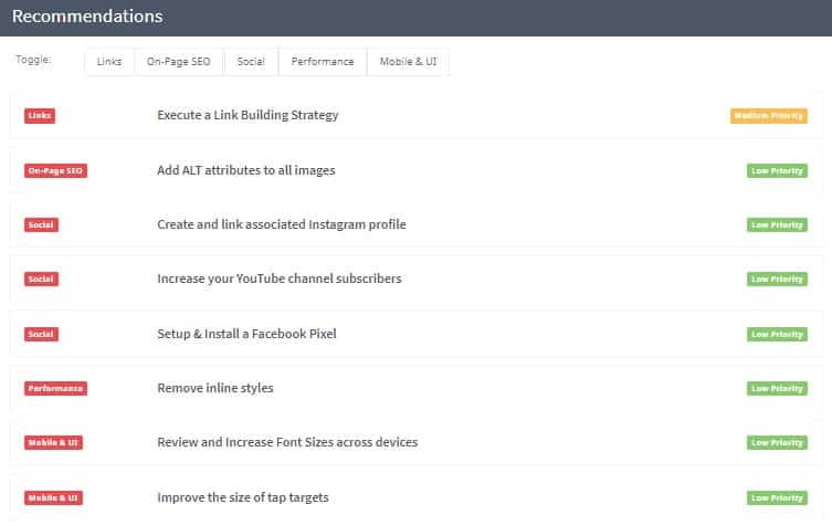 An image showing a list of SEO recommendations