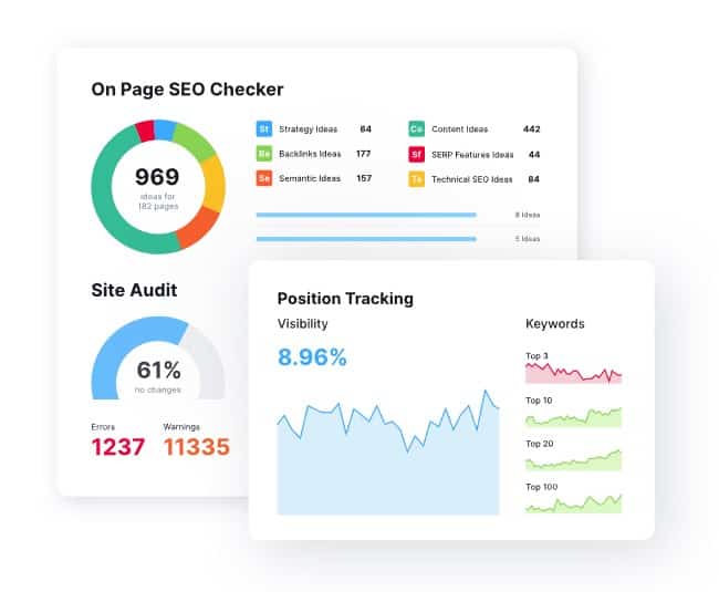 semrush on-page seo checker tool